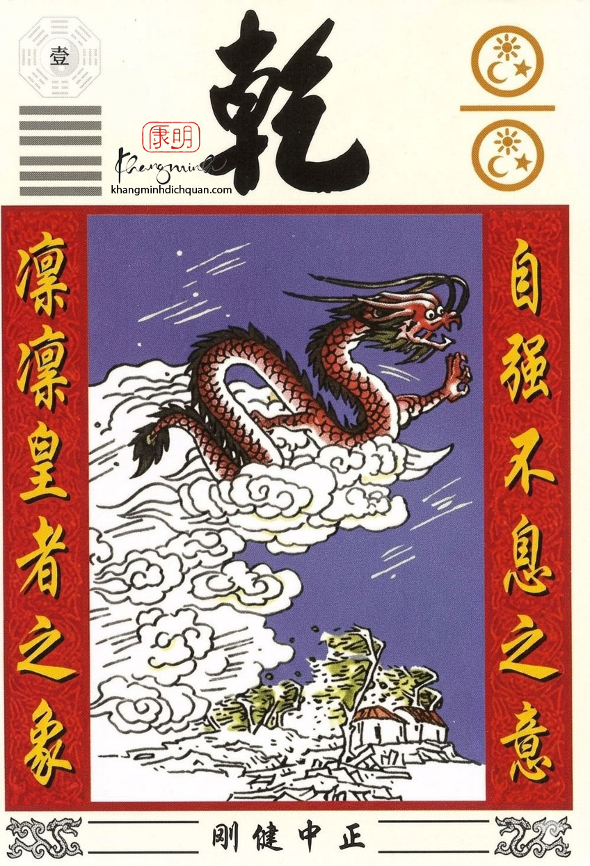Ý Nghĩa 64 Quẻ Kinh Dịch: Quẻ Số 1 – Thuần Càn “Càn Vi Thiên”