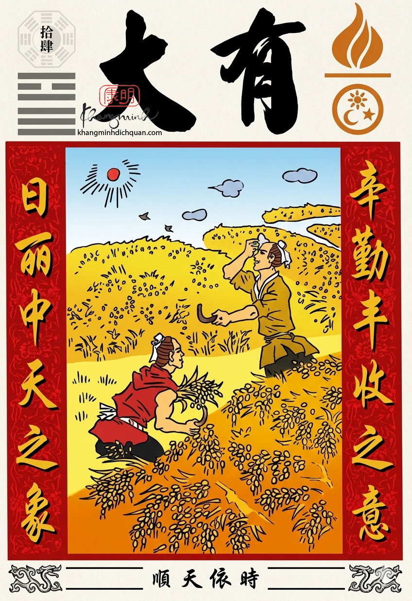 Ý Nghĩa 64 Quẻ Kinh Dịch: Quẻ Số 14 – Hỏa Thiên Đại Hữu
