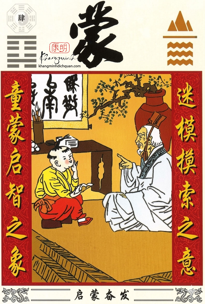 Ý Nghĩa 64 Quẻ Kinh Dịch: Quẻ Số 4 – Sơn Thủy Mông