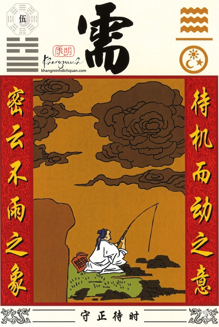 Ý Nghĩa 64 Quẻ Kinh Dịch: Quẻ Số 5 – Thủy Thiên Nhu